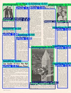Scanned page with several colored boxes identifying various page components
